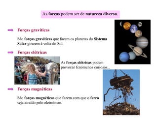 As forças podem ser de natureza diversa.

Forças gravíticas
São forças gravíticas que fazem os planetas do Sistema
Solar girarem à volta do Sol.

Forças elétricas
As forças elétricas podem
provocar fenómenos curiosos...

Forças magnéticas
São forças magnéticas que fazem com que o ferro
seja atraído pelo eletroíman.

 