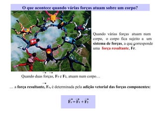 O que acontece quando várias forças atuam sobre um corpo?

Quando várias forças atuam num
corpo, o corpo fica sujeito a um
sistema de forças, a que corresponde
uma força resultante, Fr.

Quando duas forças, F1 e F2, atuam num corpo…
… a força resultante, Fr, é determinada pela adição vetorial das forças componentes:

Fr = F1 + F2

 