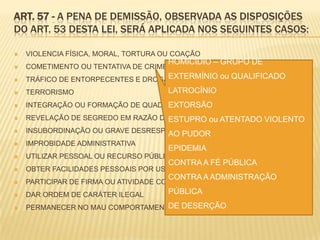 Art. 42 -Comando é a soma de autoridade, deveres e responsabilidades de que o policial militar é investido legalmente, quando conduz seres humanos ou dirige uma organização policial militar, sendo vinculado ao grau hierárquico e constitui uma prerrogativa impessoal, em cujo exercício o policial militar se define e se caracteriza como chefe.Art. 43 - A subordinação é o respeito ao princípio da hierarquia, em face do qual as ordens dos superiores, salvo as manifestamente ilegais, devem ser plena e prontamente acatadas.Art. 48 - O policial militar em função de comando responde integralmente pelas decisões que tomar, pelas ordens que emitir, pelos atos que praticar, bem como pelas conseqüências que deles advierem.§ 1º - Cabe ao policial militar subordinado, ao receber uma ordem, solicitar os esclarecimentos necessários ao seu total entendimento e compreensão.Art. 49 - A violação das obrigações ou dos deveres policiais militares poderá constituir crime ou transgressão disciplinar, segundo disposto na legislação específica.