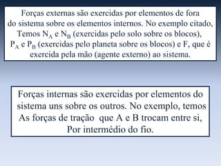 Forças externas são exercidas por elementos de fora
do sistema sobre os elementos internos. No exemplo citado,
Temos NA e NB (exercidas pelo solo sobre os blocos),
PA e PB (exercidas pelo planeta sobre os blocos) e F, que é
exercida pela mão (agente externo) ao sistema.

Forças internas são exercidas por elementos do
sistema uns sobre os outros. No exemplo, temos
As forças de tração que A e B trocam entre si,
Por intermédio do fio.

 