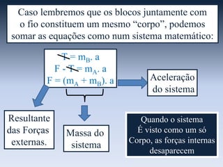 Caso lembremos que os blocos juntamente com
o fio constituem um mesmo “corpo”, podemos
somar as equações como num sistema matemático:
T = mB. a
F - T = mA . a
F = (mA + mB). a

Resultante
das Forças
externas.

Massa do
sistema

Aceleração
do sistema
Quando o sistema
É visto como um só
Corpo, as forças internas
desaparecem

 