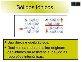 Sólidos Iónicos São duros e quebradiços. Deslizes na rede cristalina originam debilidades na resistência, devido às repulsões interiónicas. 