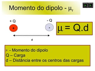 Momento do dipolo -   r    = Q.d + - d + Q - Q - Momento do dipolo Q – Carga d – Distância entre os centros das cargas 
