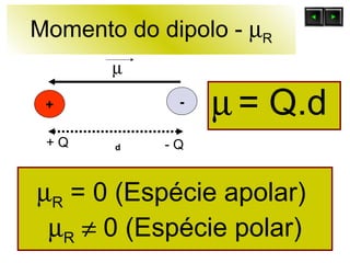 Momento do dipolo -   R    = Q.d + - d + Q - Q  R  = 0 (Espécie apolar)   R     0 (Espécie polar)  