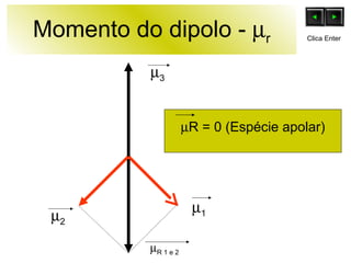 Momento do dipolo -   r  1    2    3    R = 0 (Espécie apolar)  R 1 e 2   Clica Enter 