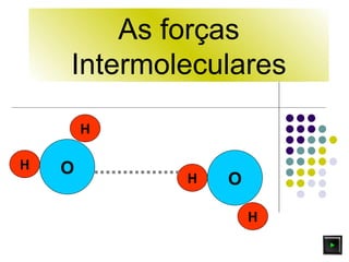 As forças Intermoleculares O H H H H O 