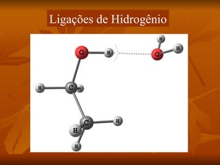 Ligações de Hidrogênio
 