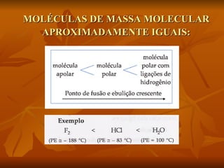 MOLÉCULAS DE MASSA MOLECULAR
  APROXIMADAMENTE IGUAIS:
 