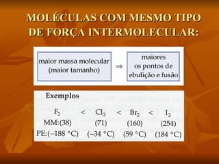 MOLÉCULAS COM MESMO TIPO
DE FORÇA INTERMOLECULAR:
 