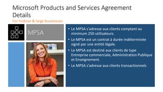 Microsoft Products and Services Agreement
Details
• Le MPSA s'adresse aux clients comptant au
minimum 250 utilisateurs.
• Le MPSA est un contrat à durée indéterminée
signé par une entité légale.
• Le MPSA est destiné aux clients de type
Entreprise commerciale, Administration Publique
et Enseignement.
• Le MPSA s'adresse aux clients transactionnels
 