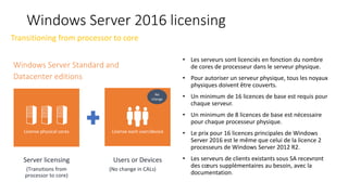 • Les serveurs sont licenciés en fonction du nombre
de cores de processeur dans le serveur physique.
• Pour autoriser un serveur physique, tous les noyaux
physiques doivent être couverts.
• Un minimum de 16 licences de base est requis pour
chaque serveur.
• Un minimum de 8 licences de base est nécessaire
pour chaque processeur physique.
• Le prix pour 16 licences principales de Windows
Server 2016 est le même que celui de la licence 2
processeurs de Windows Server 2012 R2.
• Les serveurs de clients existants sous SA recevront
des cœurs supplémentaires au besoin, avec la
documentation.
Windows Server 2016 licensing
License physical cores License each user/device
Server licensing
(Transitions from
processor to core)
Users or Devices
(No change in CALs)
No
change
Transitioning from processor to core
Windows Server Standard and
Datacenter editions
 