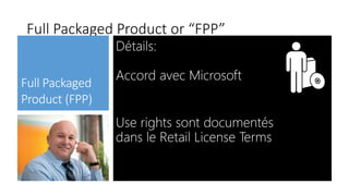 Full Packaged Product or “FPP”
 