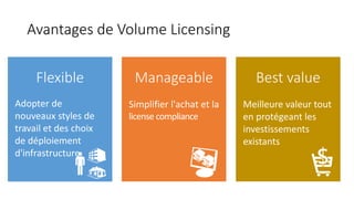 Avantages de Volume Licensing
Meilleure valeur tout
en protégeant les
investissements
existants
Simplifier l'achat et la
license compliance
Adopter de
nouveaux styles de
travail et des choix
de déploiement
d'infrastructure
 