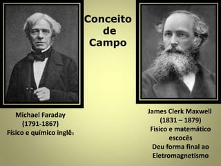Michael Faraday
(1791-1867)
Físico e químico inglês
James Clerk Maxwell
(1831 – 1879)
Fisico e matemático
escocês
Deu forma final ao
Eletromagnetismo
Conceito
de
Campo
 