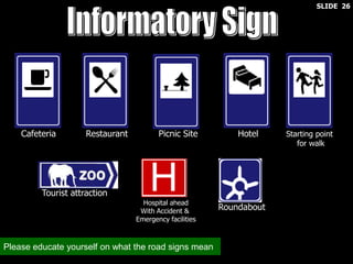 Cafeteria Restaurant Picnic Site Hotel Starting point
for walk
Tourist attraction
Roundabout
Hospital ahead
With Accident &
Emergency facilities
Please educate yourself on what the road signs mean
SLIDE 26
 