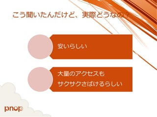 こう聞いたんだけど、実際どうなの？ 
安いらしい 
大量のアクセスも サクサクさばけるらしい  