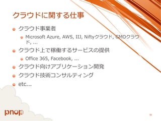 クラウドに関する仕事 
クラウド事業者 
Microsoft Azure, AWS, IIJ, Niftyクラウド, GMOクラウ ド, ... 
クラウド上で稼働するサービスの提供 
Office 365, Facebook, ... 
クラウド向けアプリケーション開発 
クラウド技術コンサルティング 
etc... 
36 
 