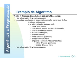Exemplo de Algoritmo 
Versão 3: Troca da lâmpada (com teste para 10 soquetes) 
 ir até o interruptor do primeiro soquete; 
 enquanto a quantidade de soquetes testados for menor que 10, faça 
Ir p/ primeira página 
 acionar o interruptor; 
 se a lâmpada não acender, então 
 pegar uma escada; 
 posicionar a escada embaixo da lâmpada; 
 buscar uma lâmpada nova; 
 acionar o interruptor; 
 subir na escada; 
 retirar lâmpada queimada; 
 colocar lâmpada nova; 
 enquanto a lâmpada não acender, faça 
 retirar lâmpada queimada; 
 colocar lâmpada nova; 
 ir até o interruptor do próximo soquete; 
Algoritmos e Programação 
 