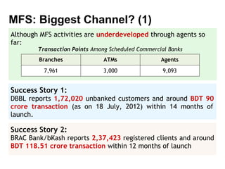MFS: Biggest Channel? (1)
Although MFS activities are underdeveloped through agents so
far:
        Transaction Points Among Scheduled Commercial Banks
        Branches               ATMs                Agents
          7,961                3,000                9,093


Success Story 1:
DBBL reports 1,72,020 unbanked customers and around BDT 90
crore transaction (as on 18 July, 2012) within 14 months of
launch.

Success Story 2:
BRAC Bank/bKash reports 2,37,423 registered clients and around
BDT 118.51 crore transaction within 12 months of launch
 