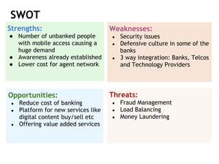SWOT
Strengths:                            Weaknesses:
● Number of unbanked people           ●   Security issues
  with mobile access causing a        ●   Defensive culture in some of the
  huge demand                             banks
● Awareness already established       ●   3 way integration: Banks, Telcos
● Lower cost for agent network            and Technology Providers




Opportunities:                        Threats:
 ●   Reduce cost of banking           ●   Fraud Management
 ●   Platform for new services like   ●   Load Balancing
     digital content buy/sell etc     ●   Money Laundering
 ●   Offering value added services
 