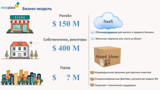 Бизнес-модель
$ 150 M
$ 400 M
$ ? M
SaaS
Stand Alone
• Облачное	решение	для	малого	и	среднего	бизнеса
• Месячная	подписка	или	плата	за	объект
• Индивидуальное	решение	для	крупных	клиентов
• Специализированные	факторы,	улучшенная	модель	ML
• Лицензия	+	техническая	поддержка
Ритейл
Собственники,	риелторы
Город
 