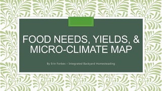 FOOD NEEDS, YIELDS, &
MICRO-CLIMATE MAP
By Erin Forbes – Integrated Backyard Homesteading
 