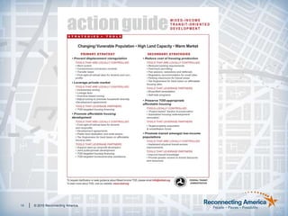 Brownfield program, Healthy Communities Initiative