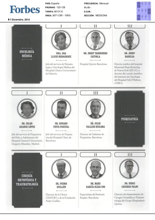 PAÍS: 
España 
PÁGINAS: 
TARIFA: 
120-128 
80131 € 
[, I 
ONCOLOGIA 
MI~DICA 
DRA. ANA 
LLUCHE RN,~NDEZ 
Jefa del servicio de Hemato-logia 
y OncologiaM ddicda el 
Hospital Clinico Universitario 
de Valencia 
FRECUENCIA: 
O.J.D.: 
E.G.M.: 
Mensual 
DR. JOSEPT ABERNERO 
CATURLA 
Hospital Quir6n Barcelona 
DR. JOSEP 
BASELGA 
Directorm 6dicod el hospital 
MemoriaSl loan Kettering 
de NuevaYork(E E UU) 
directord el comit~c ientifico 
del Instituto de Oncologia 
del Hospital Vail d’Hebron 
(VHIO). 
DR. CELSO 
APA, N6L0~ PEZ 
Jefe del servicio de Psiquiatria 
del Nifioy Adolescentdee l 
Hospital General Universitario Barcelona. 
Gregorio Marafi6n, Madrid. 
11 
DR. EDUARD 
VIETAP ASCUAL 
Jefe del servicio de Psiquia-tria 
del HospitaCl linic de 
DR. JULIO 
VALLEIROU 1LOBA 
Director de Gabinete de 
Psiquiatria, Barcelona. 
DR. PEDRO 
GUILLI~N 
Director de la Clinica 
CEMTRyO d e la Fundaci6n 
Pedro Guill~n. 
DR. ~ 
GARCEhL IASC OS 
Especialistad el Instituto 
Kaplan, Barcelona, 
DR. ENRIC 
C,~CEREPSA LOU 
Director del departamentod e 
Cirugia Ortop6dica y Trauma-tologia 
del GrupoH ospitalario 
Quir6n. 
SECCIÓN: 
ÁREA: 
MEDICINA 
3671 CM² - 706% 
1 Diciembre, 2014 
 