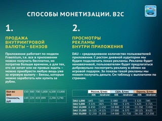 Forbes presentation Vprobke