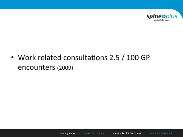 WorkCover Certificates | PPT