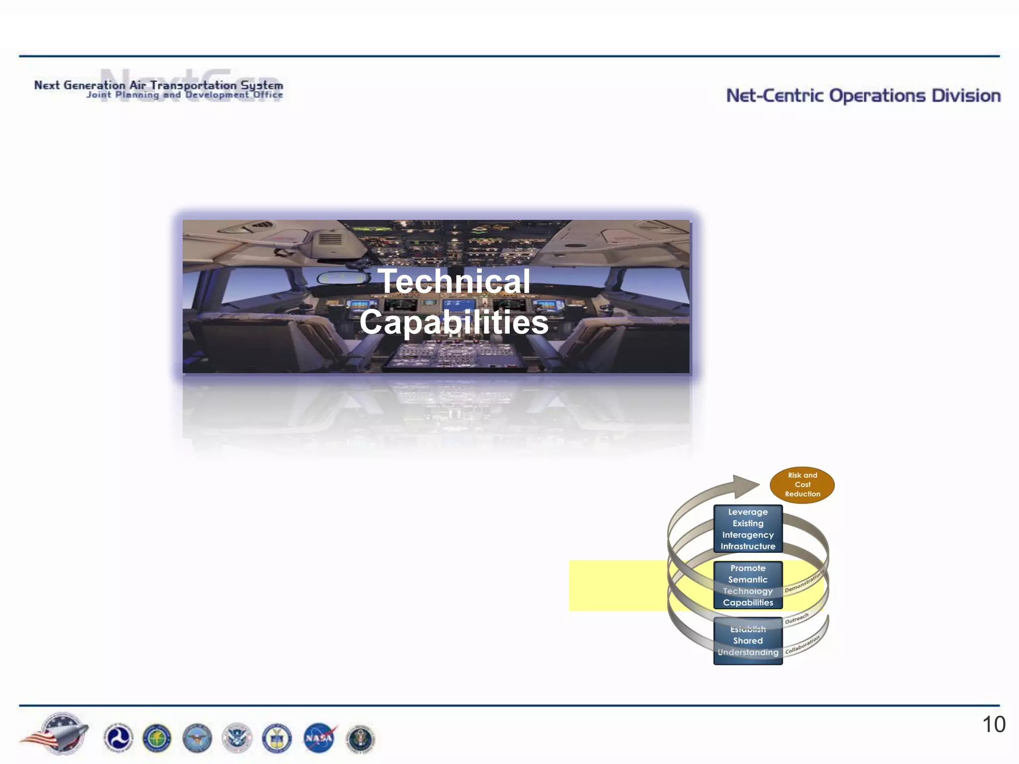Technical
Capabilities




               10
 