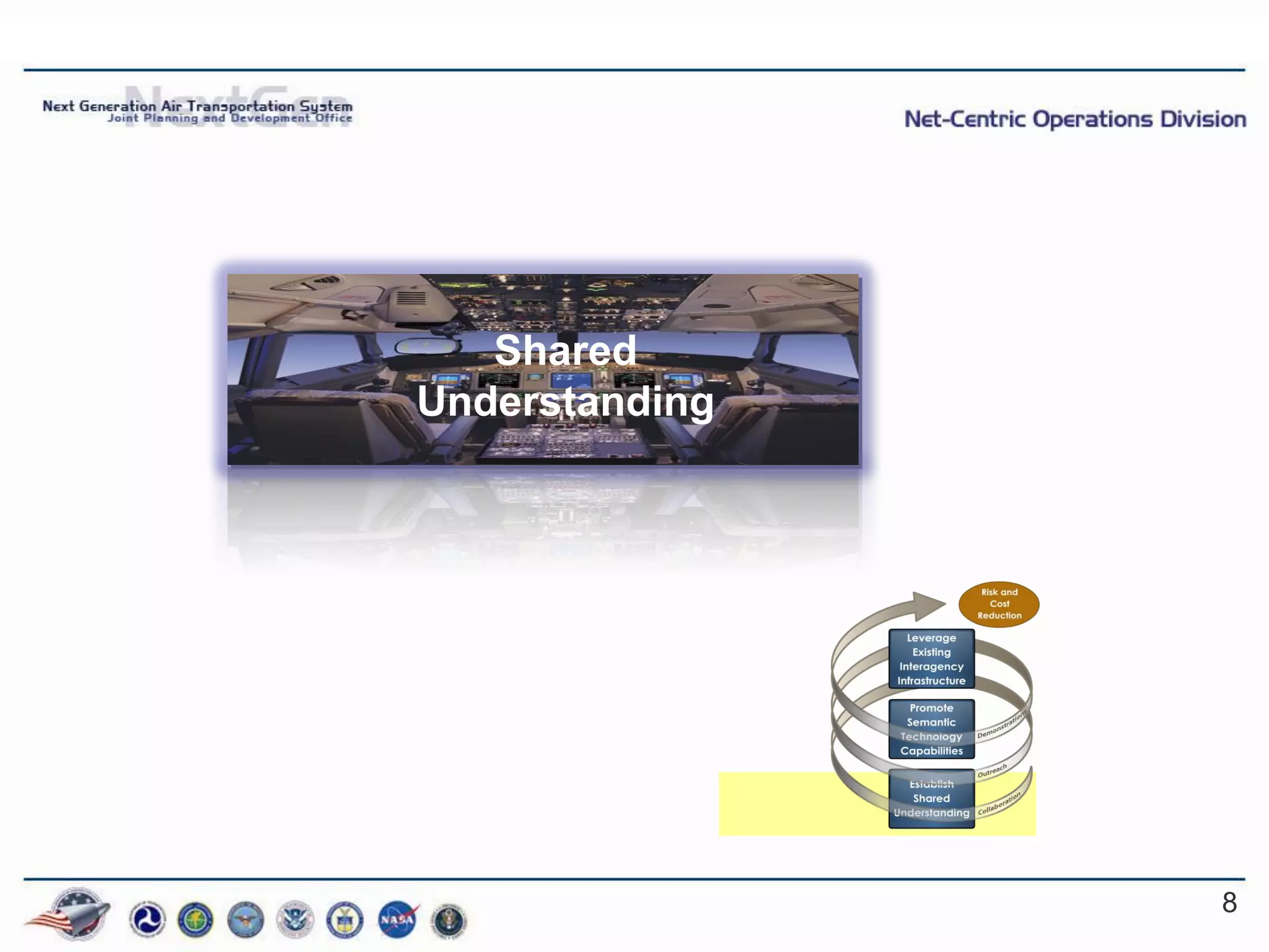 Shared
Understanding




                8
 