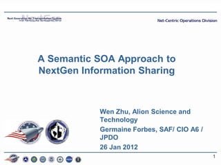 A Semantic SOA Approach to
NextGen Information Sharing



            Wen Zhu, Alion Science and
            Technology
            Germaine Forbes, SAF/ CIO A6 /
            JPDO
            26 Jan 2012
                                             1
 