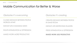 ABOUT | COMMUNICATION 
Mobile Communication for Better & Worse 
Obstacles it’s overcoming Obstacles it’s creating 
CLOSES DISTANCE BETWEEN PEOPLE 
WORLDS APART 
INSTANT LIFE-CHANGING NEWS 
FIGHTS INTIMIDATION & OPPRESSION 
MAKES WORK MORE PRODUCTIVE 
CREATES DISTANCE BETWEEN PEOPLE 
IN SAME ROOM 
INSTANT LIFE-DESTROYING RUMORS 
FEEDS INTIMIDATION & OPPRESSION 
MAKES WORK LESS PRODUCTIVE 
 
