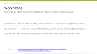 ABOUT | COMMUNICATION 
Workplace 
How do Mobile Communications make us less productive? 
FRAGMENTATATION > Multi-tasking at work on rise, now multi-tasking home at work. 
DISTRACTION > 11 min. between interruptions, 25 min. before returning to complete. 
ISOLATION > We become more reserved, self-centered. “Lunch anyone? Nah.” 
Sources: http://polygrafi.com/2013/12/03/the-negative-affects-of-cell-phones-in-the-workplace/ 
http://www.useoftechnology.com/technology-workplace-2/ 
 