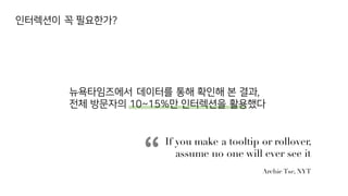 If you make a tooltip or rollover,
assume no one will ever see it
Archie Tse, NYT
 