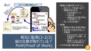 For Blockchain Beginners ブロックチェーンことはじめ