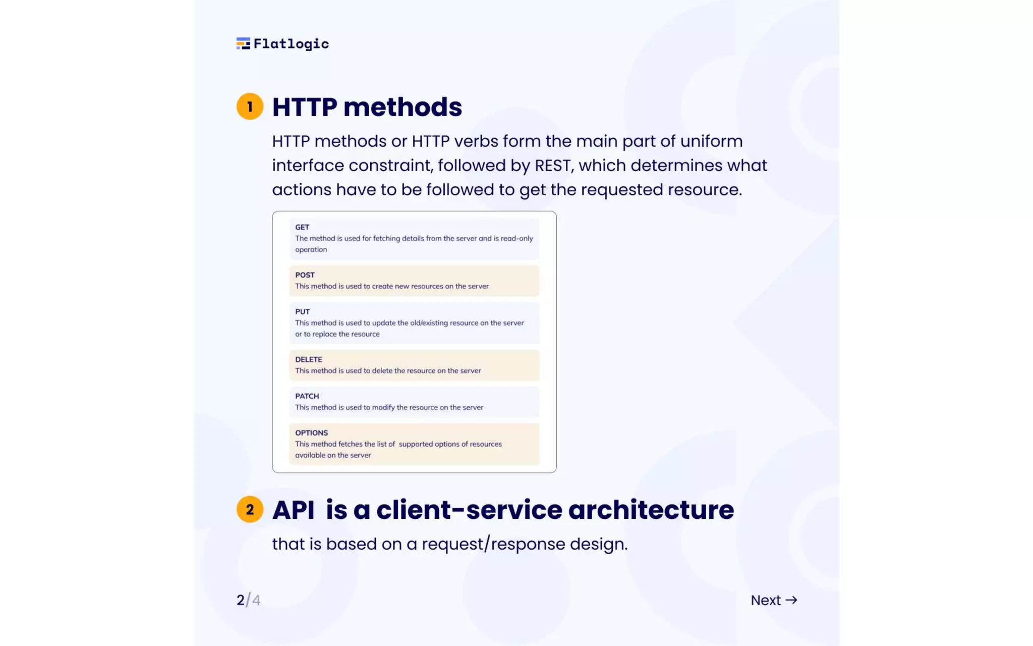 What is REST API?