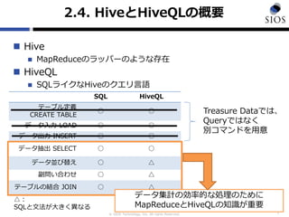 © SIOS Technology, Inc. All rights Reserved.
2.4. HiveとHiveQLの概要
 Hive
 MapReduceのラッパーのような存在
 HiveQL
 SQLライクなHiveのクエリ言語
7
SQL HiveQL
テーブル定義
CREATE TABLE
○ ○
データ入力 LOAD ○ ○
データ出力 INSERT ○ ○
データ抽出 SELECT ○ ○
データ並び替え ○ △
副問い合わせ ○ △
テーブルの結合 JOIN ○ △
△：
SQLと文法が大きく異なる
Treasure Dataでは、
Queryではなく
別コマンドを用意
データ集計の効率的な処理のために
MapReduceとHiveQLの知識が重要
 