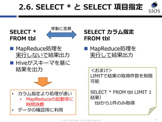 © SIOS Technology, Inc. All rights Reserved.
2.6. SELECT * と SELECT 項目指定
SELECT *
FROM tbl
 MapReduce処理を
実行しないで結果出力
 Hiveがスキーマを基に
結果を出力
SELECT カラム指定
FROM tbl
 MapReduce処理を
実行して結果出力
9
挙動に差異
• カラム指定より処理が速い
• MapReduceの起動等に
時間消費
• データの確認用に利用
＜おまけ＞
LIMITで結果の取得件数を制限
可能
SELECT * FROM tbl LIMIT 1
結果）
tblから1件のみ取得
 