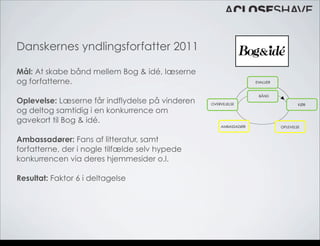 Danskernes yndlingsforfatter 2011

       Mål: At skabe bånd mellem Bog & idé, læserne
       og forfatterne.             ...