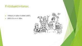 Fritidsaktiviteter.
 1958(6%) 660kr 6900kr(2007).
 2007(12%) 41 300kr.
 