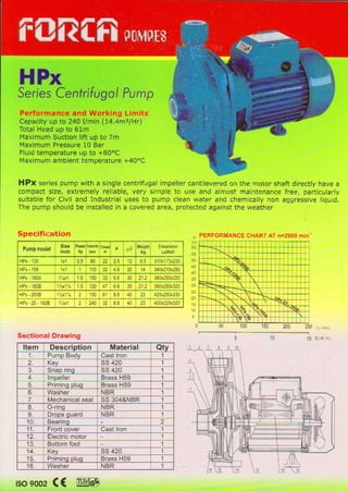 Forca   centrifugal pump