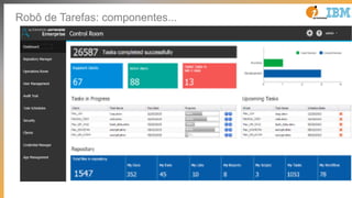Robô de Tarefas: componentes...
 