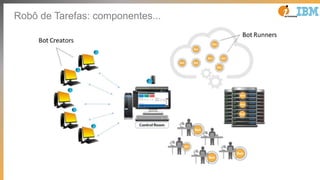 Robô de Tarefas: componentes...
 