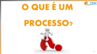 37
O QUE É UM
PROCESSO?
 