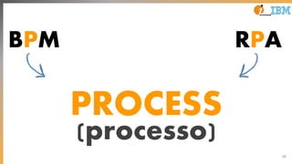 38
PROCESS
(processo)
BPM RPA
 