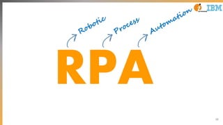 39
Robotic
Process
Automation
RPA
 