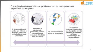 43
É uma disciplina de
gestão que entende a
empresa como uma
articulação de seus
processos
A empresa é
estruturada,
gerenciada, avaliada,
compreendida e
vivenciada através de
seus processos
Os processos são os
ativos da organização
Os objetivos
organizacionais podem
ser alcançados através
da definição, desenho,
controle e
transformação dos
seus processos
É a aplicação dos conceitos de gestão em um ou mais processos
específicos da empresa.
 