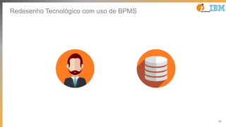 49
Redesenho Tecnológico com uso de BPMS
 